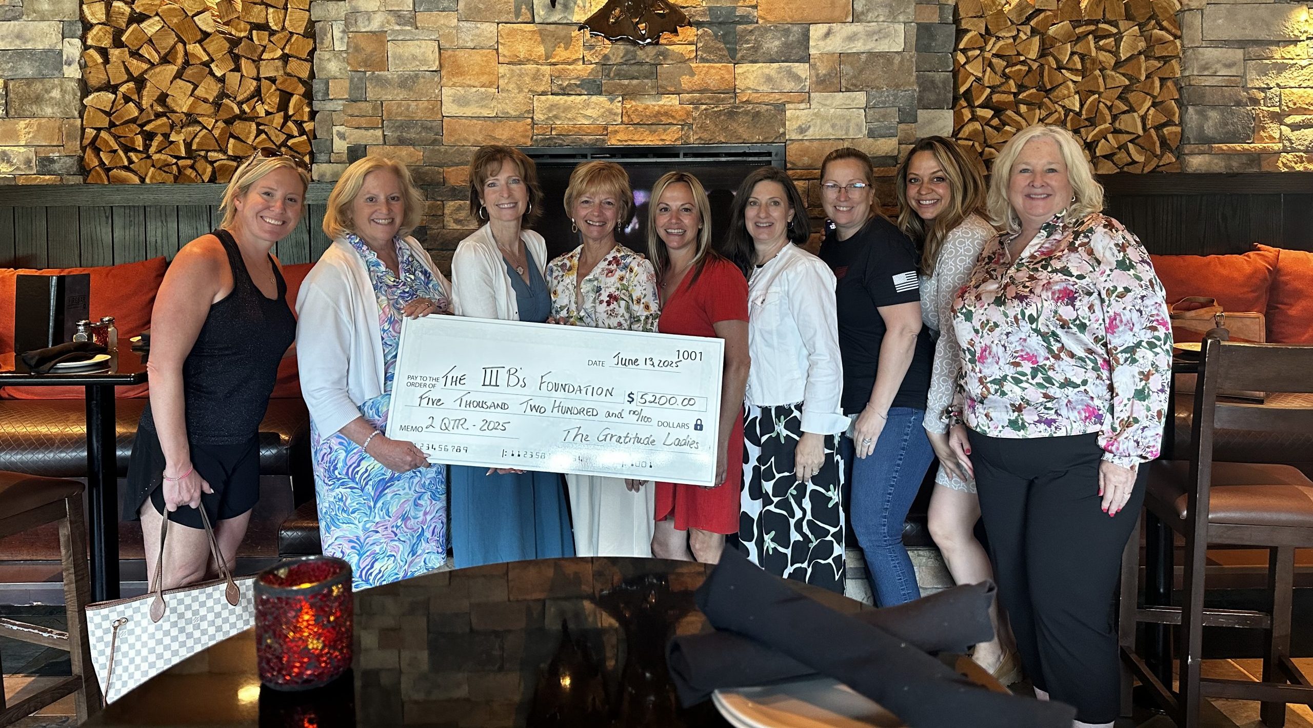 the iiib's foundation